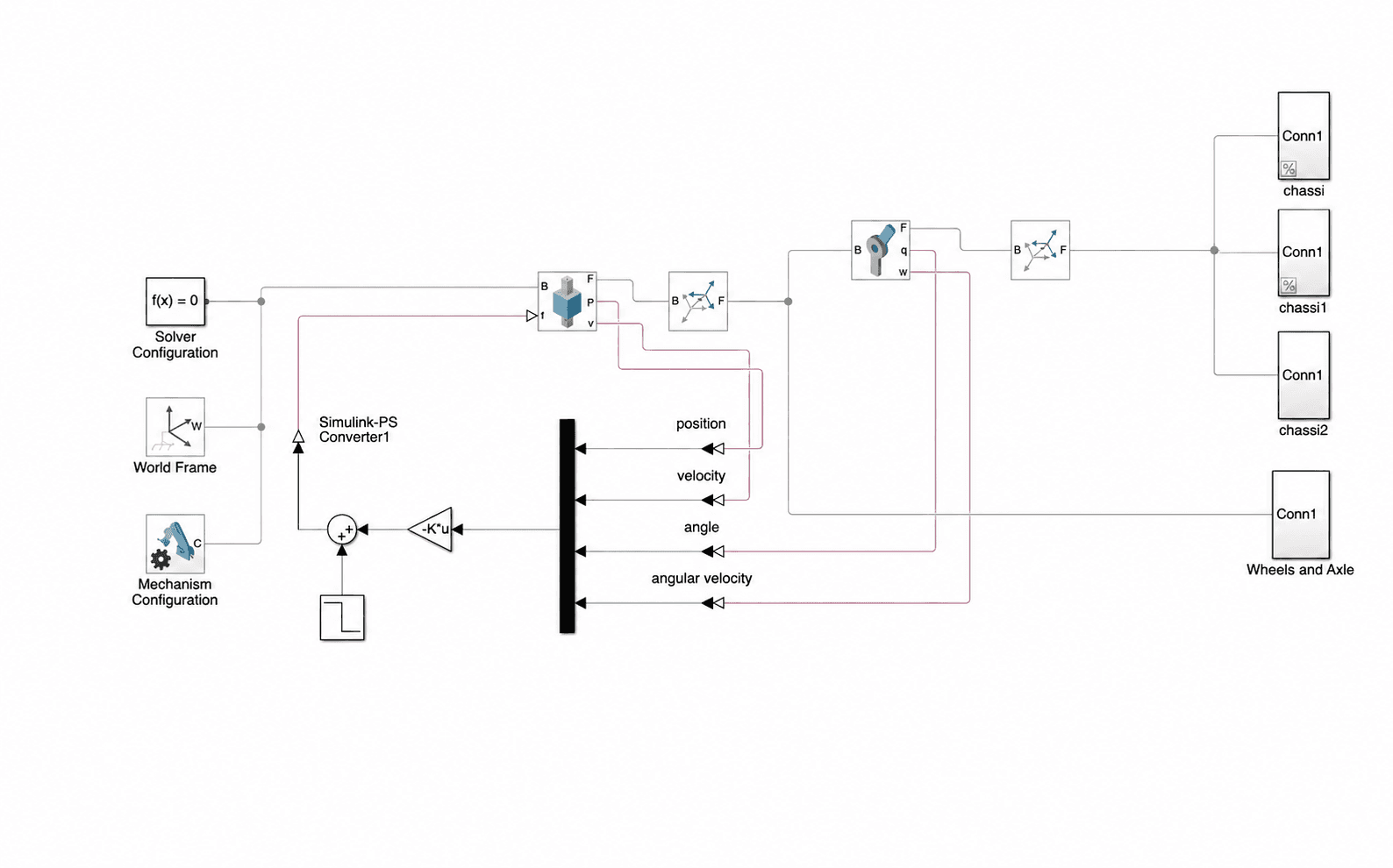 Two-Wheeled Self-Balancing Robot preview