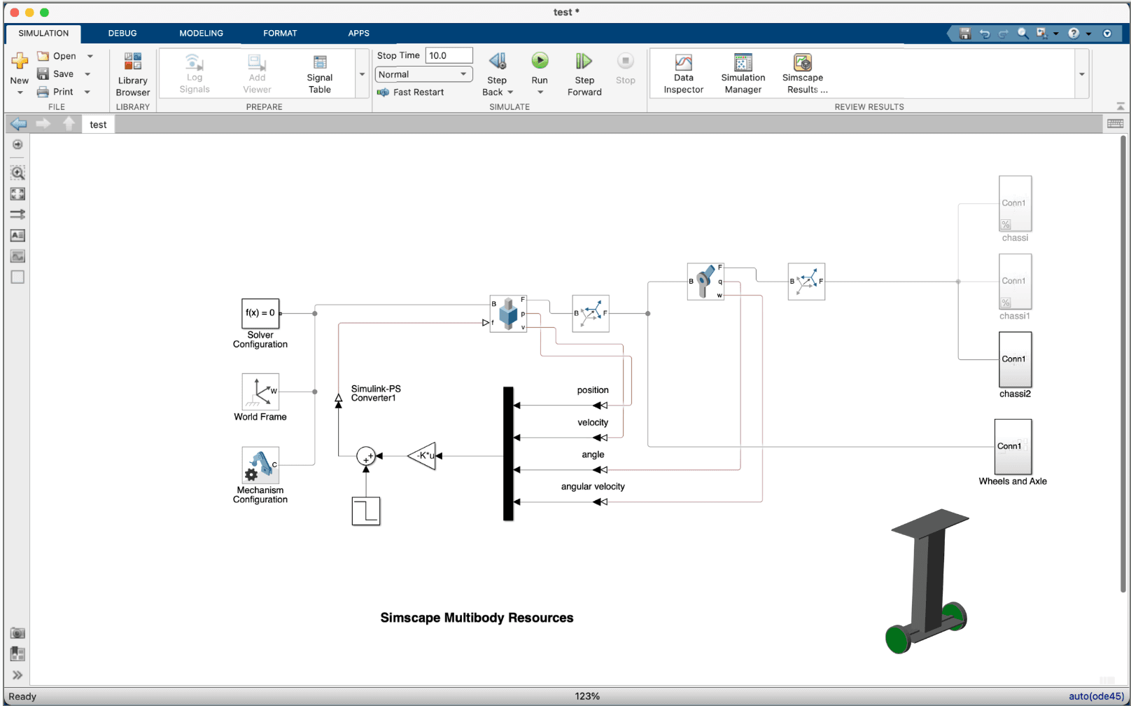 The Simscape Multibody model in Simulink. A solver configuration, world frame and mechanism configuration feed the plant on the left. The plant's position, velocity, angle and angular velocity are tapped off as signals, summed against a step reference and fed back through a gain block into the body, which connects to the chassis and the wheels and axle subsystems on the right.